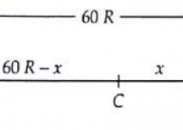 Knowing that mass of moon M/81 (where M is the mass if earth), find the distance of the point, where gravitational field due to earth and moon cancel each other. Given that the distance between the earth and moon is 60 R, where is the radius of earth.